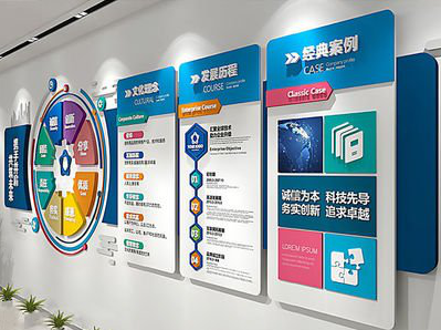 武夷山企业文化墙内容对员工有什么影响？